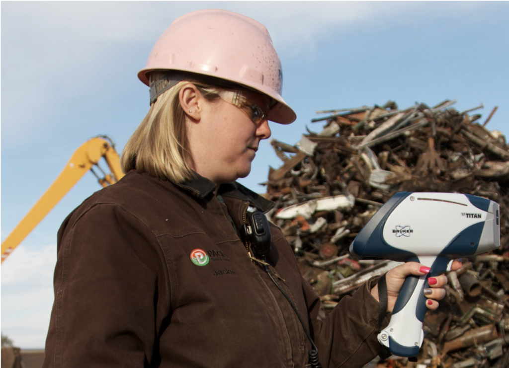 Heavy metal analysis with the Bruker Handheld XRF for a better environment